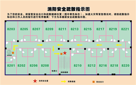 宾馆消防安全通道