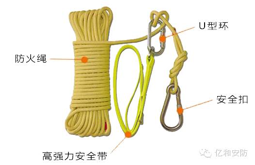 ����Ʒ��������