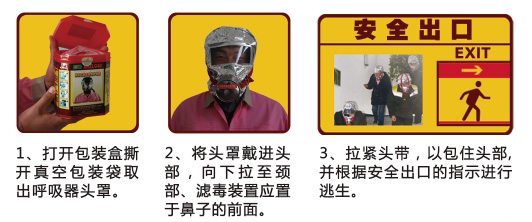 ����Ʒ����������ʽ�ԾȺ�������ʹ�÷���