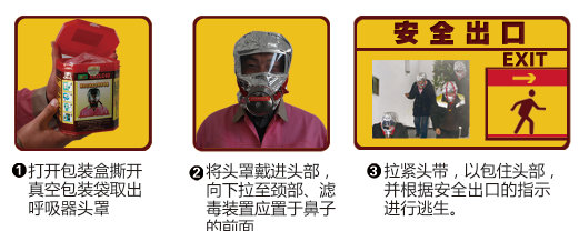 ����Ʒ����������ʽ�ԾȺ�����ʹ�ò���